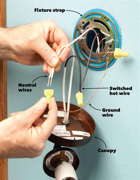 living room light junction box|How to Install a Light Fixture .